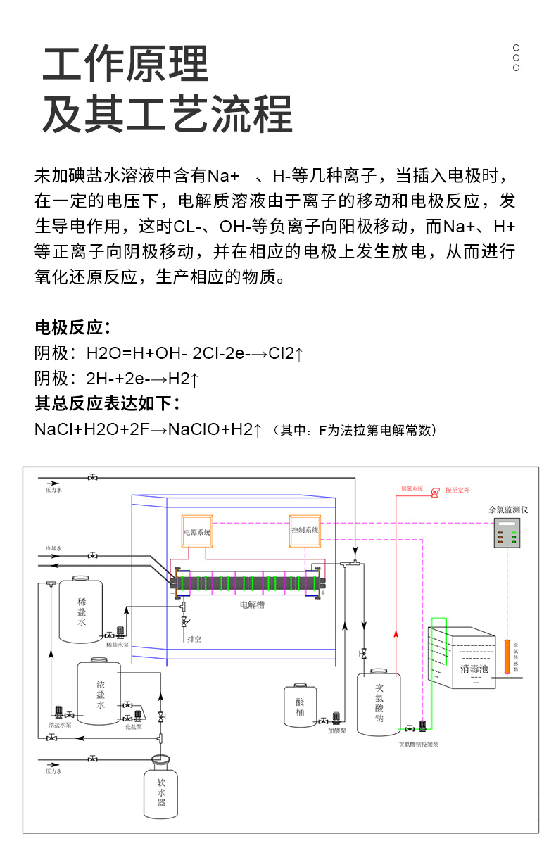 次氯酸钠_02.jpg