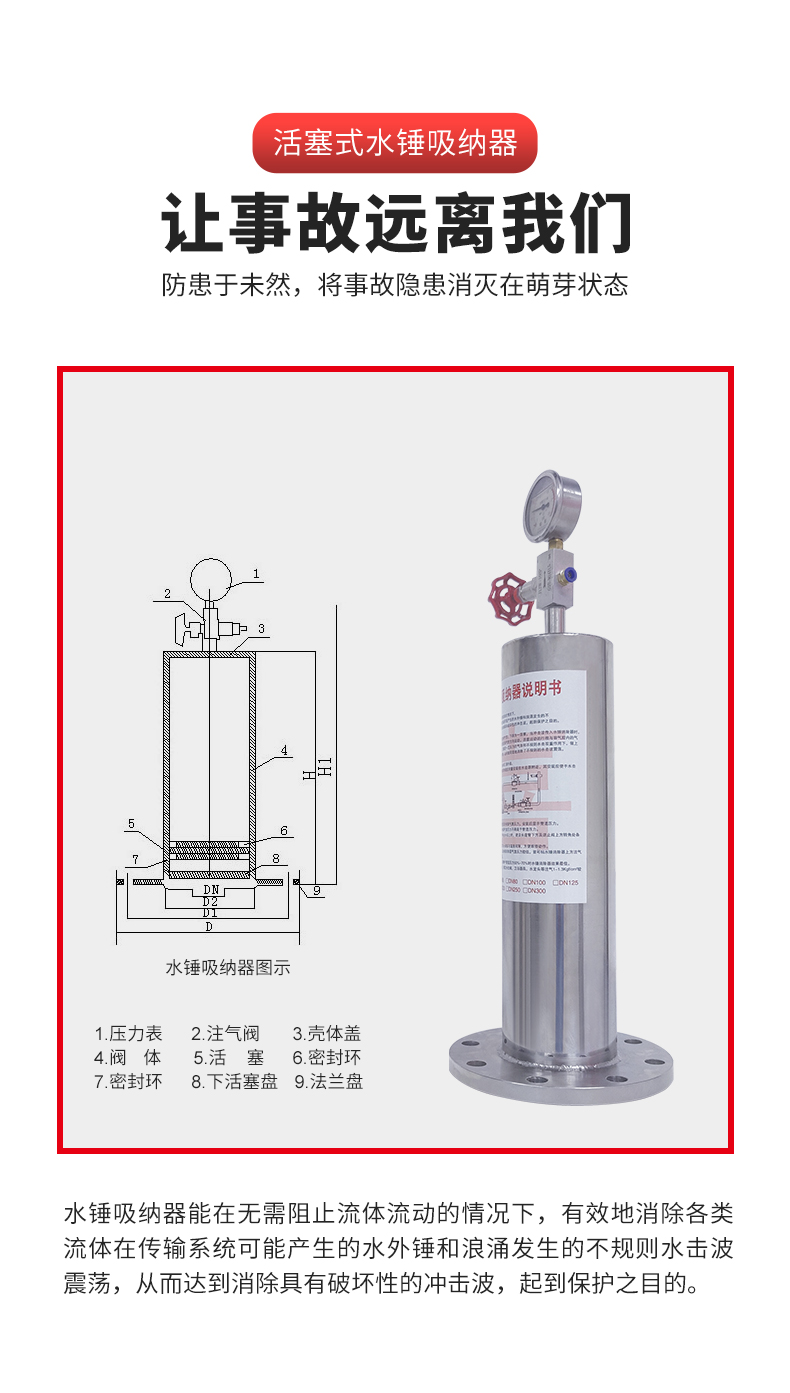 水锤吸纳器详情_03.jpg