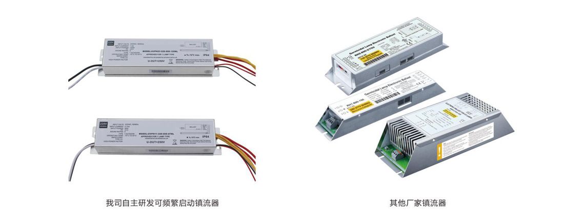 过流式紫外线消毒器AIUV-ZWX120-8(图3)